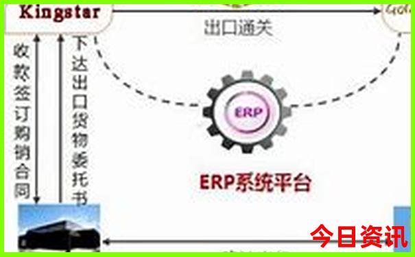 2024暑假去哪儿玩